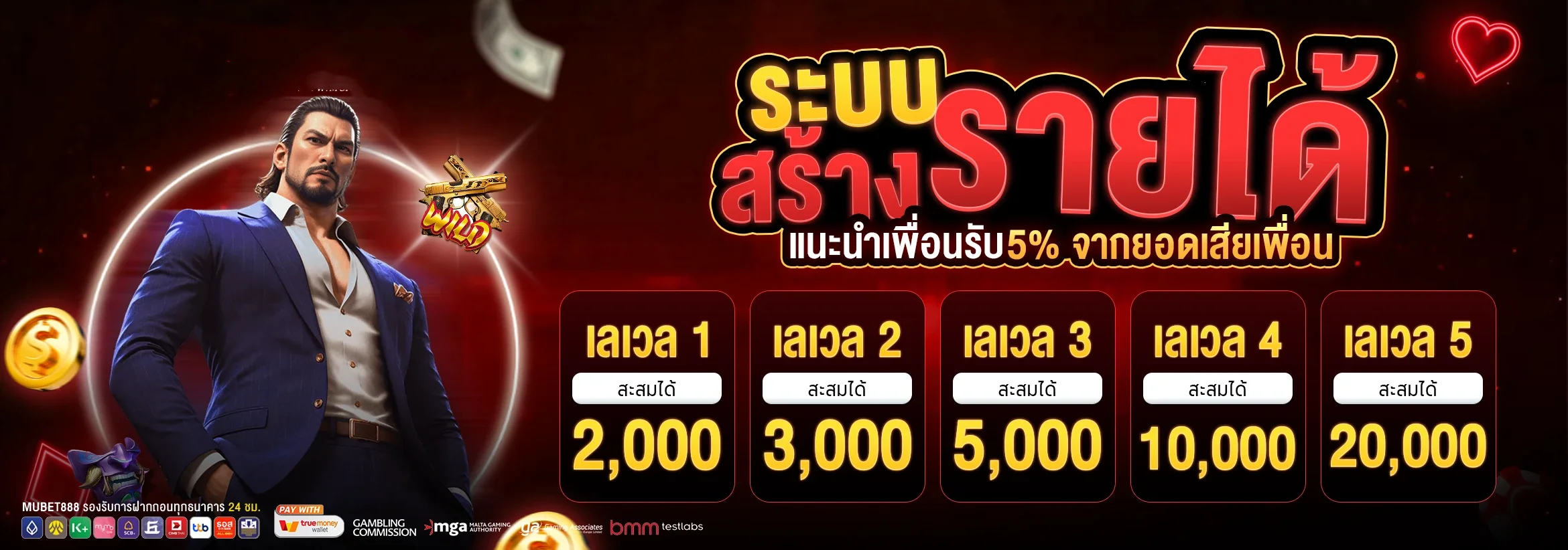 AJM Slot ทางเข้าเล่นสล็อตค่ายดัง PG Slot Pragmatic Play